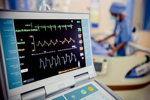 ECG Facility